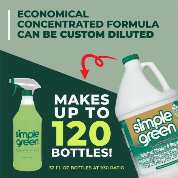 Industrial-Strength All-Purpose Cleaner & Degreaser, 126 fl oz, 6/Case (CLN-IDG126-6CS)